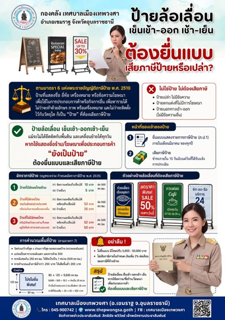 ไขข้อข้องใจ! ป้ายล้อเลื่อน เข็นเข้า-ออกทุกวัน ต้องเสียภาษีป้ายไหม?